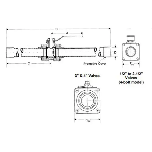 Válvulas de Bola para Gases Clínicos 1/2″ a 4″ - Imagen 2